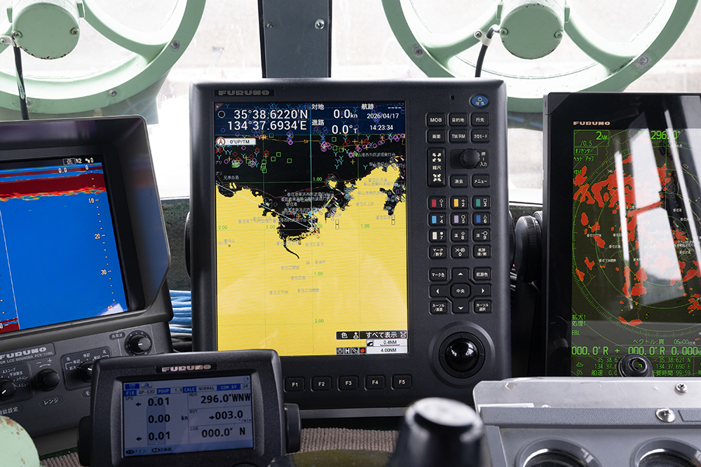GPS